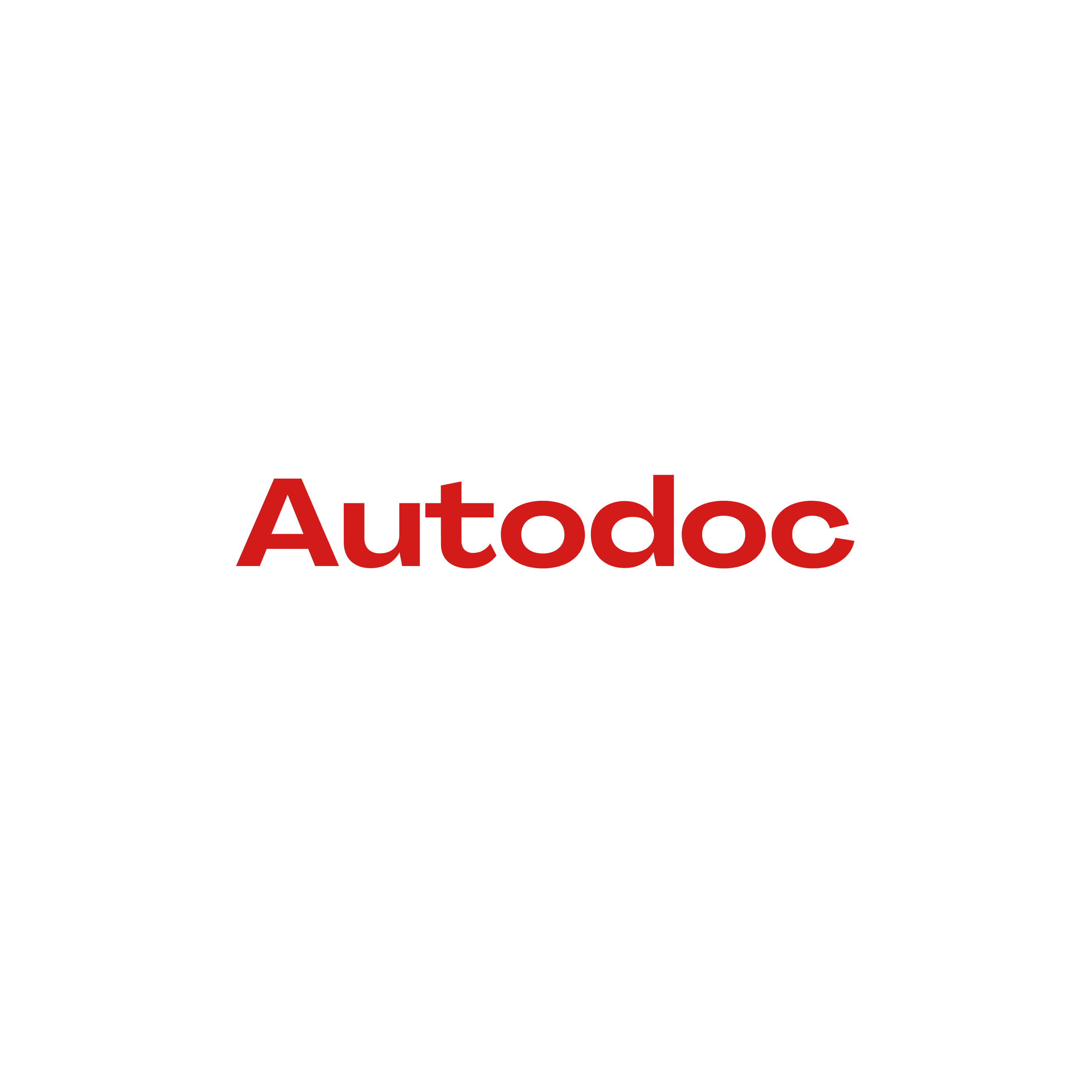 Comment appeler le service client de Autodoc ?