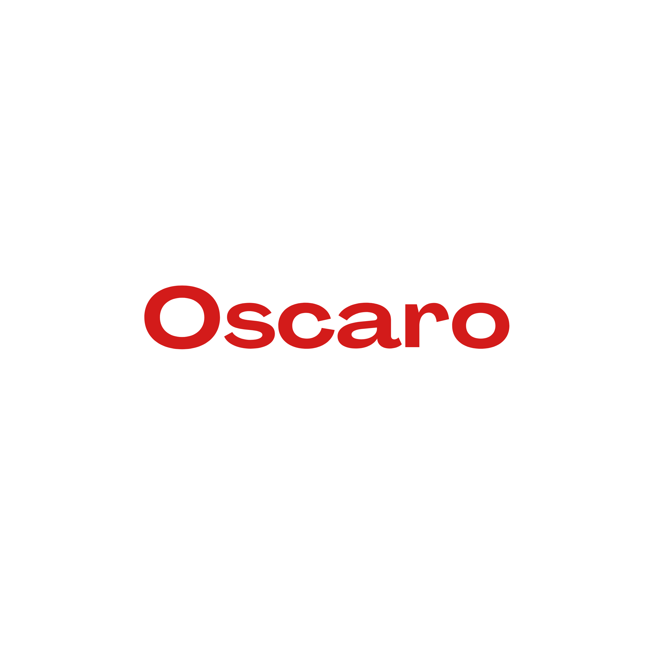 Comment appeler le service client Oscaro ? 