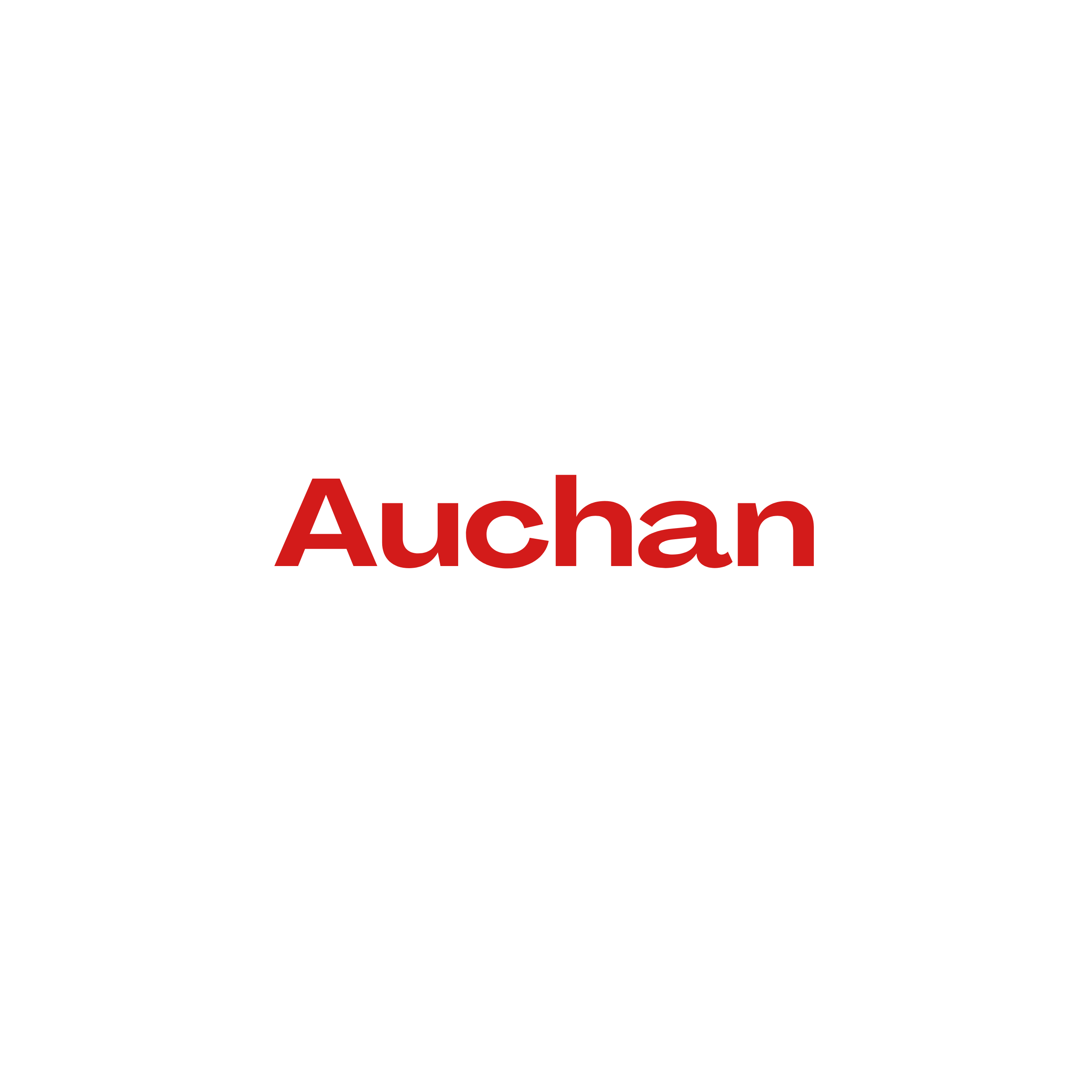 Comment appeler le service client de Auchan ?